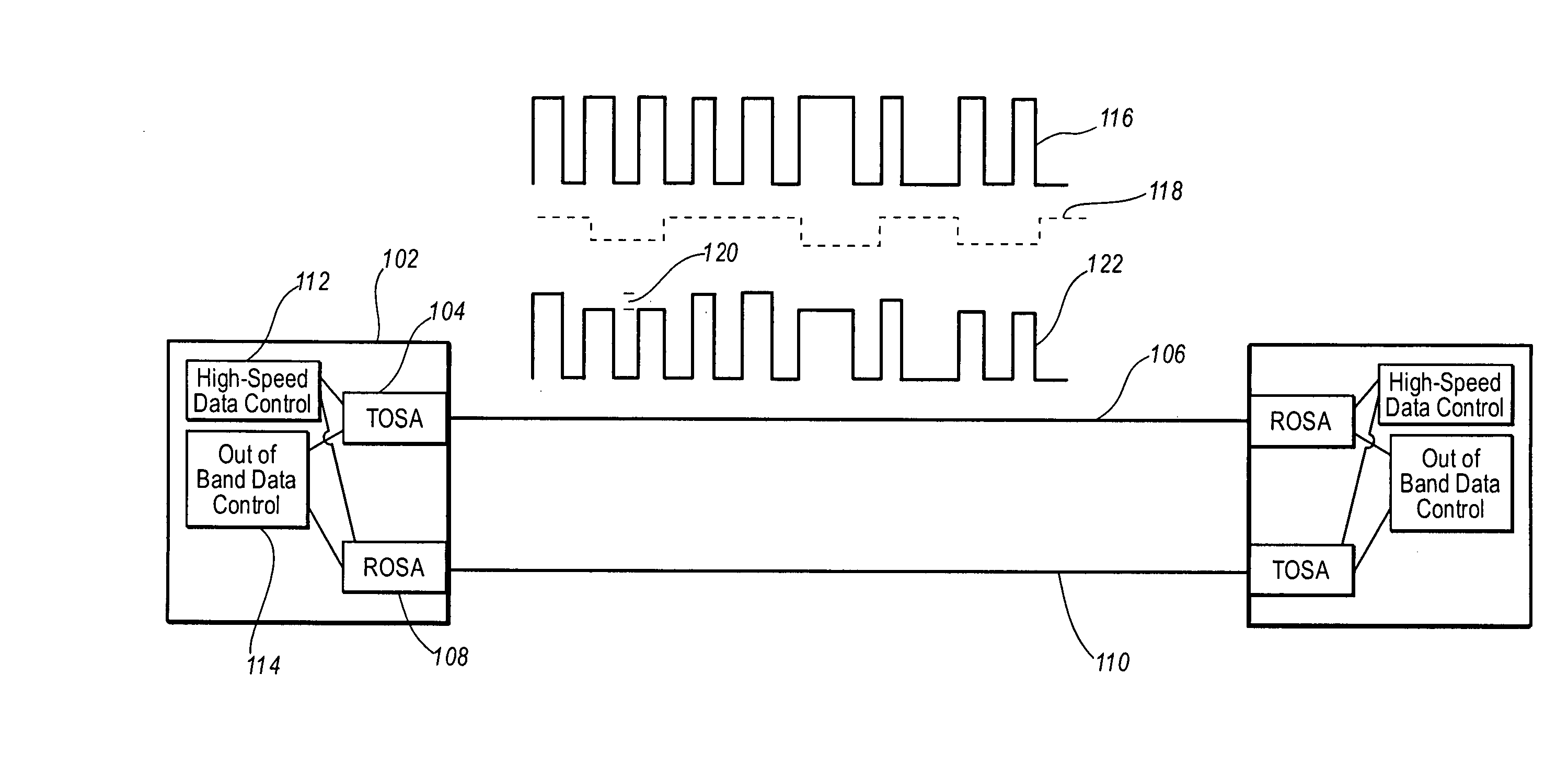 Out-of-band data communication between network transceivers