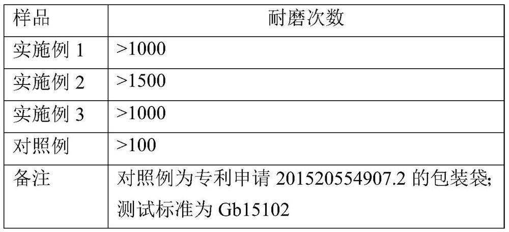 Packaging bag with rough surface and preparation method thereof