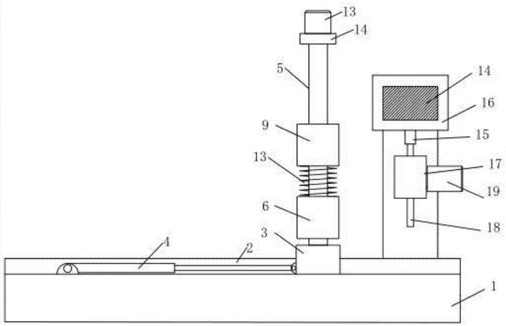 Automatic cutting machien for cutting pipe fittigns