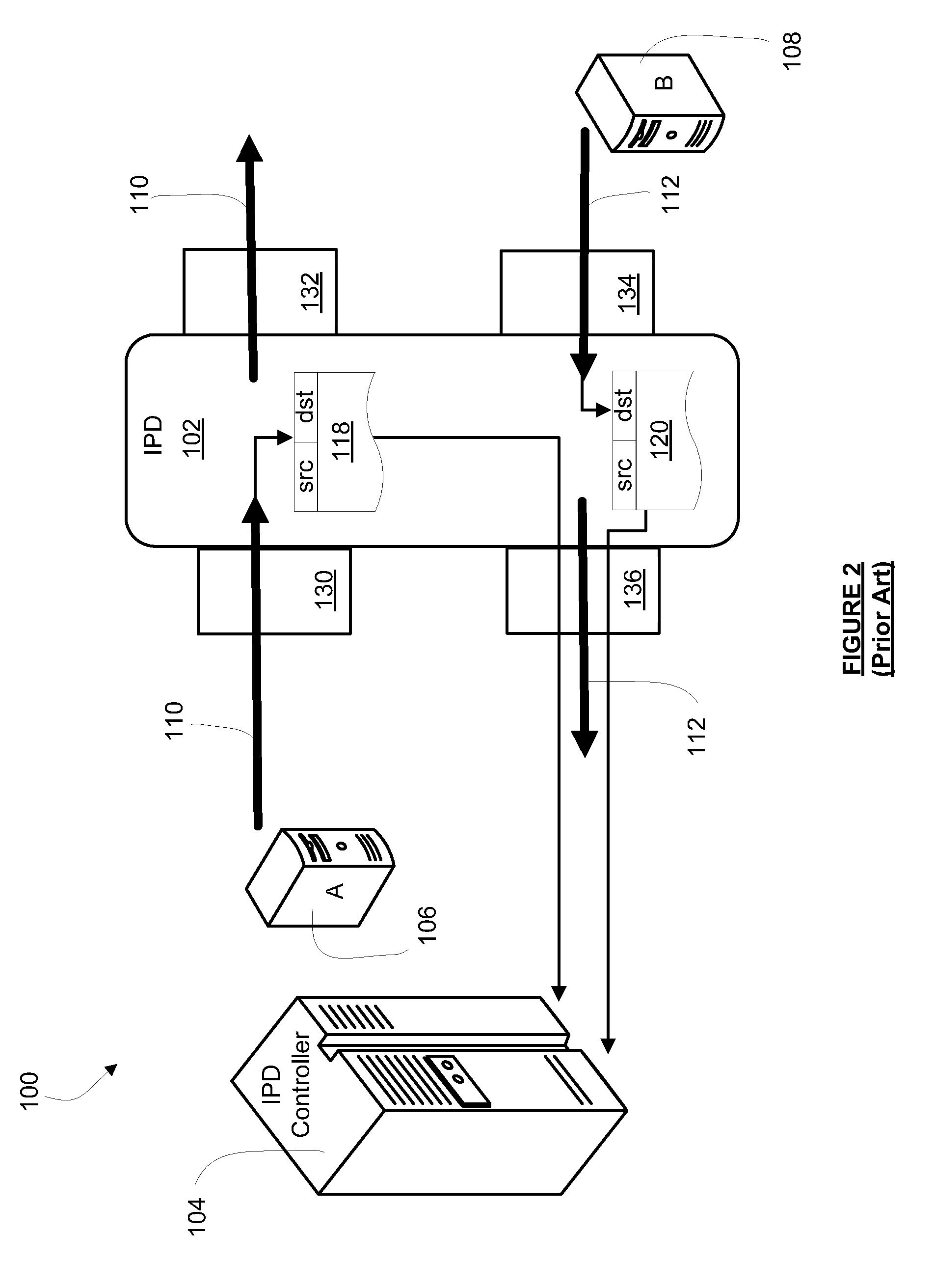 Unaddressed device communication from within an mpls network