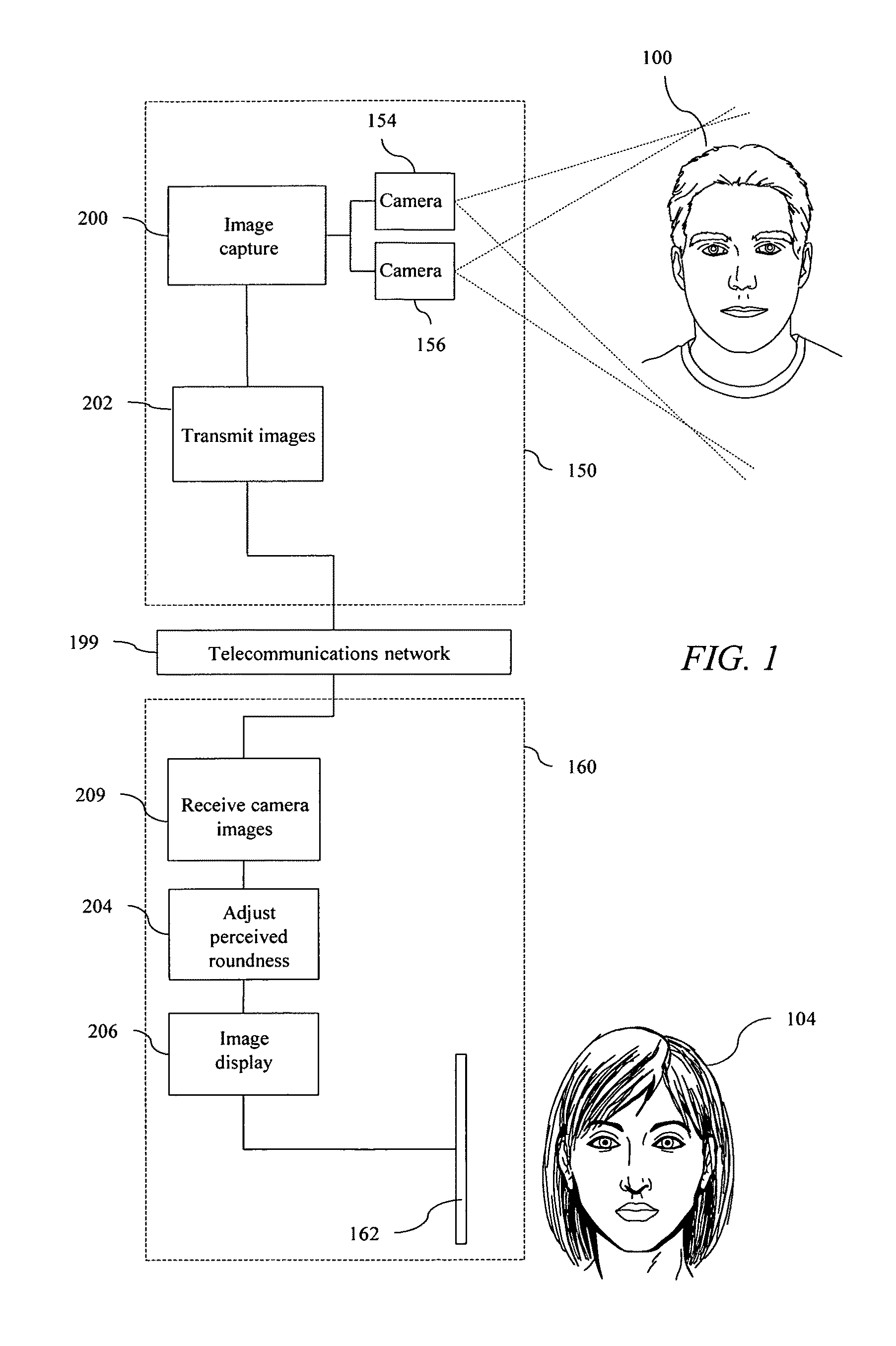 Adjustment Of Perceived Roundness In Stereoscopic Image Of A Head