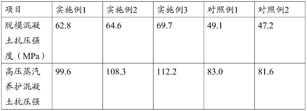 Acid-corrosion-resistant concrete pipe pile and preparation method thereof