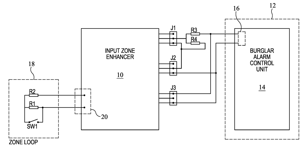 Input zone enhancer and method