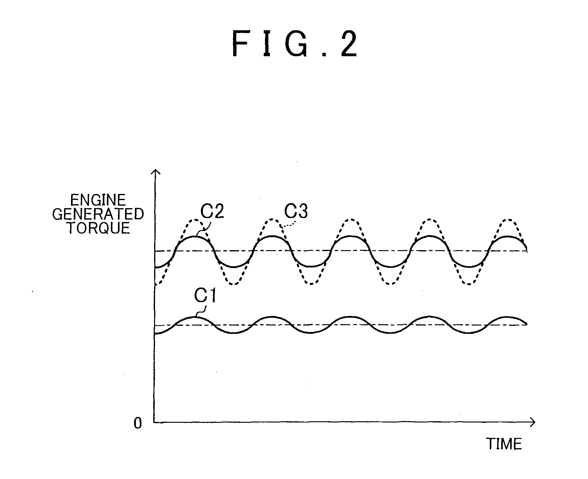 Hybrid vehicle and control method for hybrid vehicle