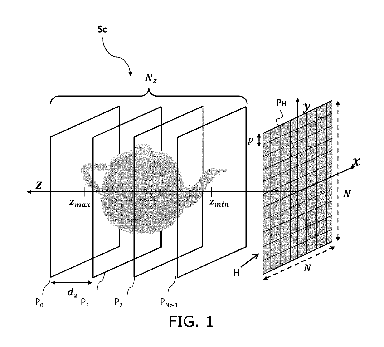 Method for digitally generating a hologram, related device and computer program