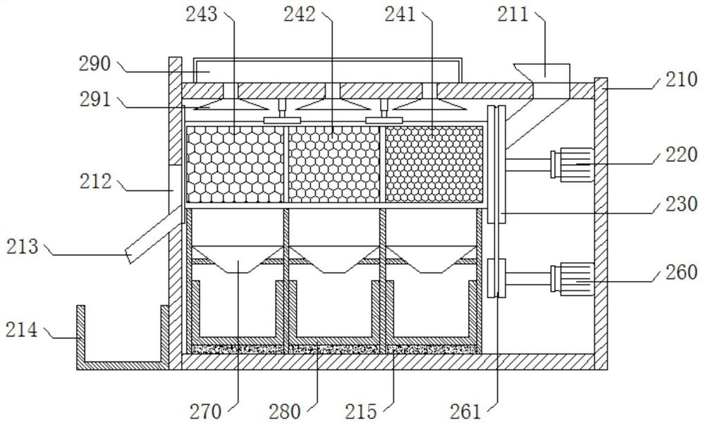 Environment-friendly concentrating machine