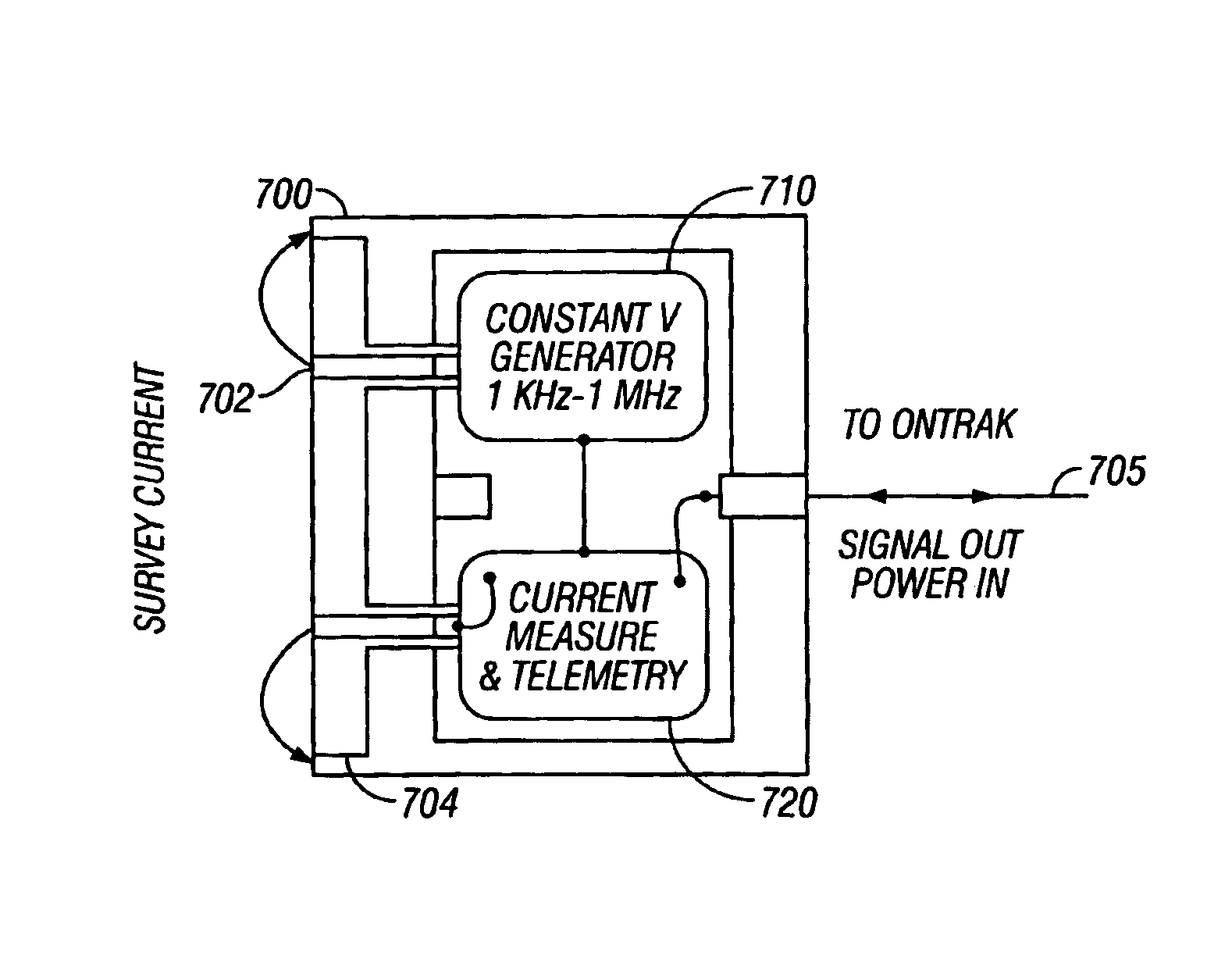 Formation resistivity measurement sensor contained onboard a drill bit (resistivity in bit)