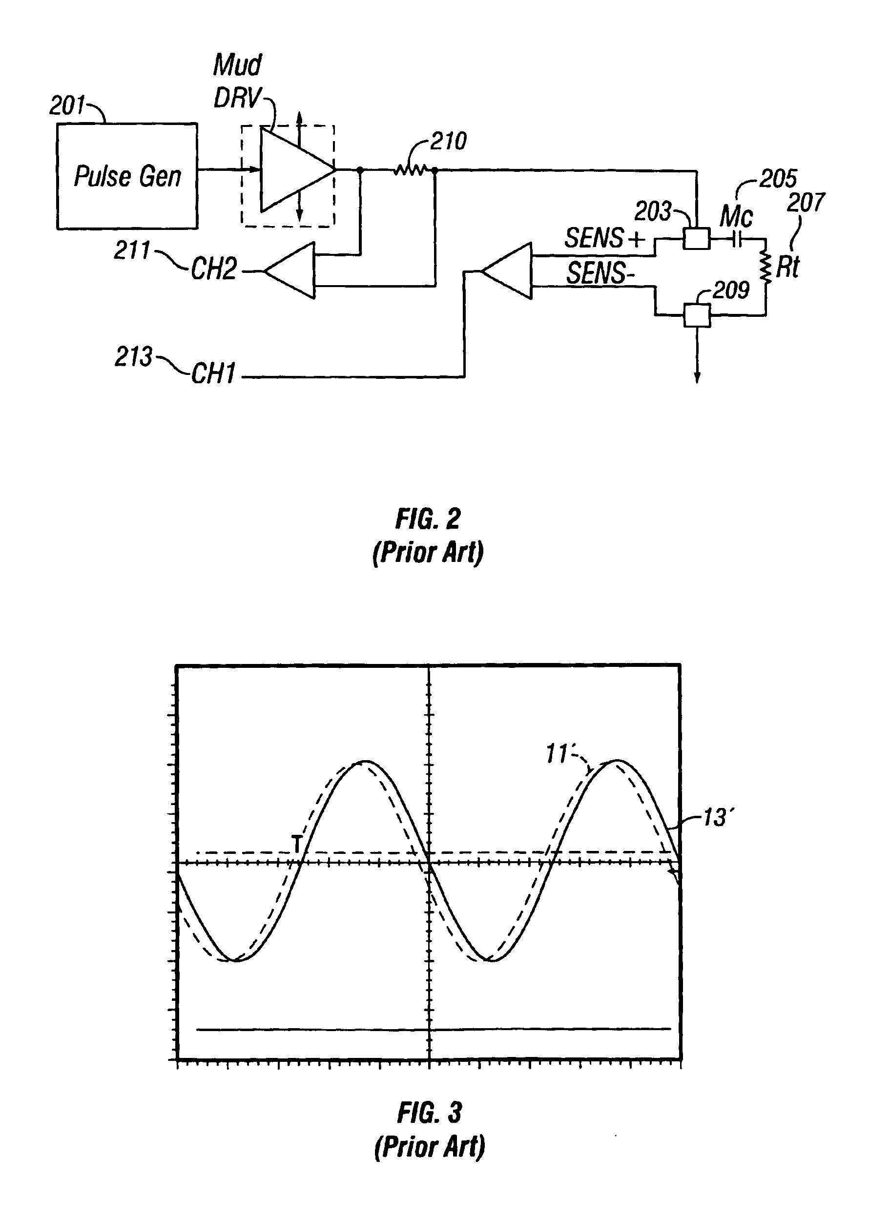 Formation resistivity measurement sensor contained onboard a drill bit (resistivity in bit)