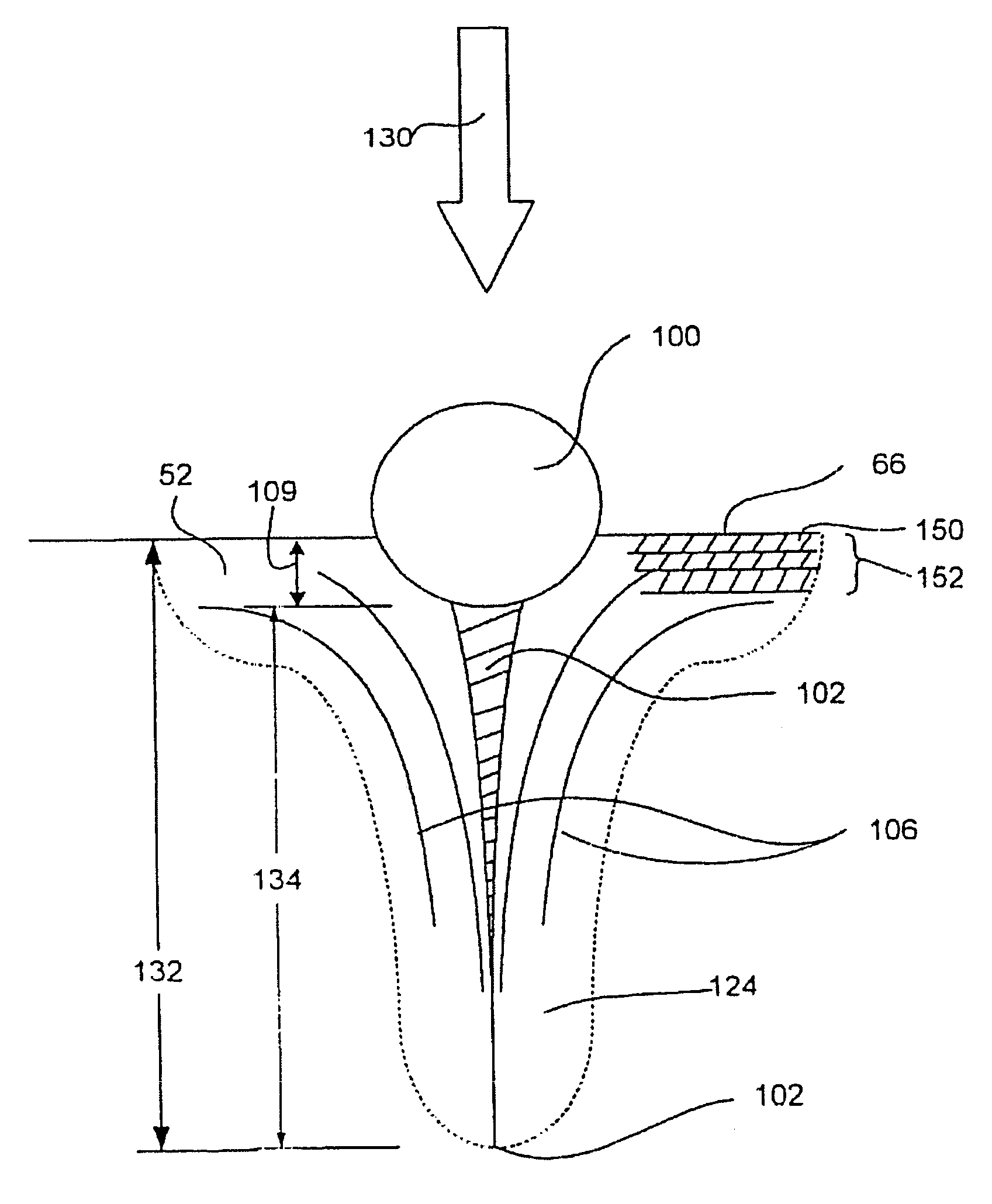 Impact excavation system and method