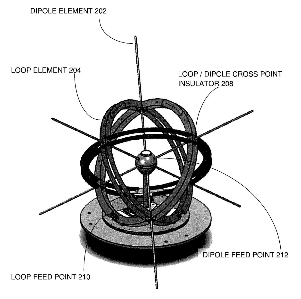 Electromagnetic vector sensors (EMVS) apparatus method and system