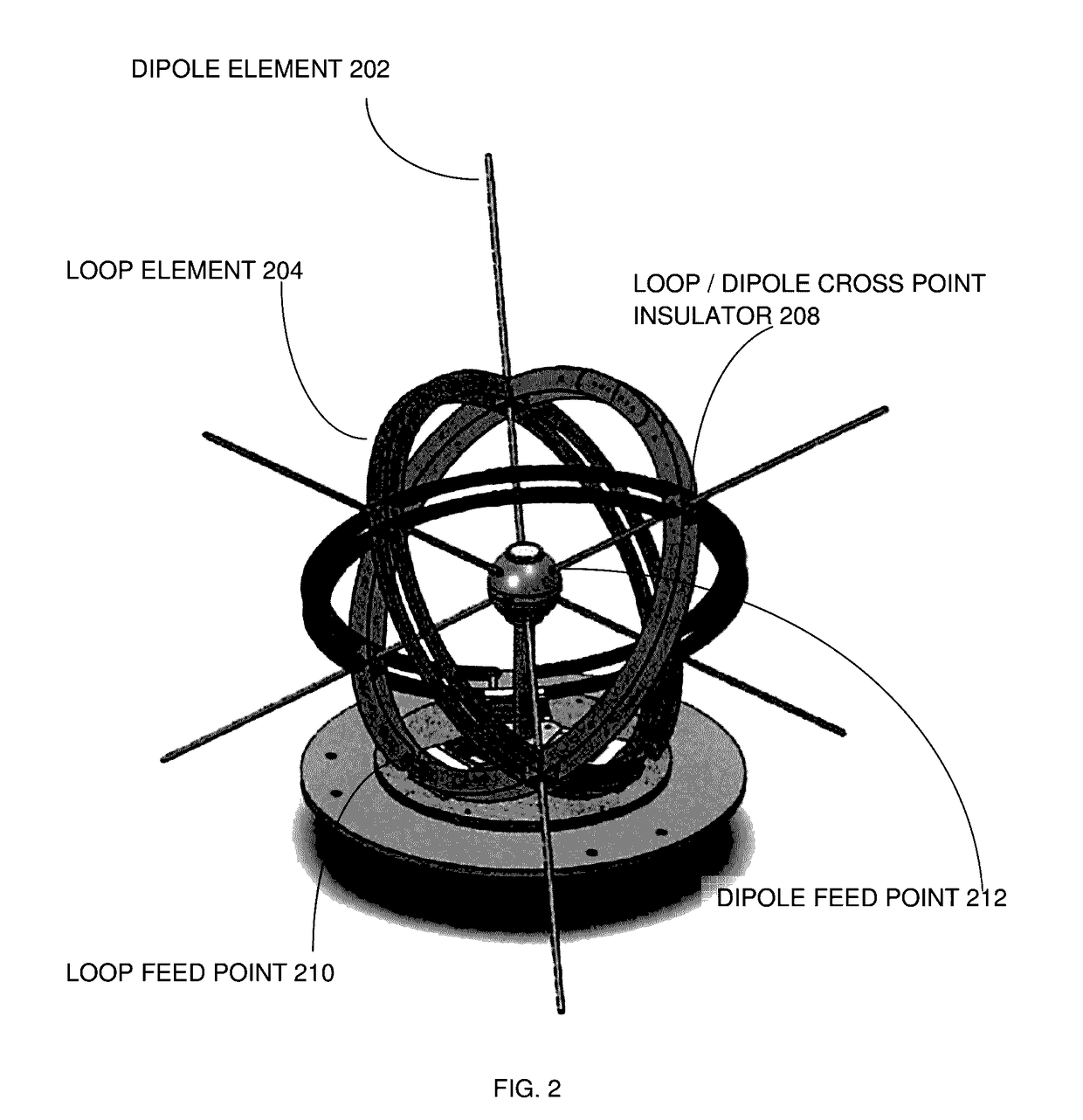 Electromagnetic vector sensors (EMVS) apparatus method and system