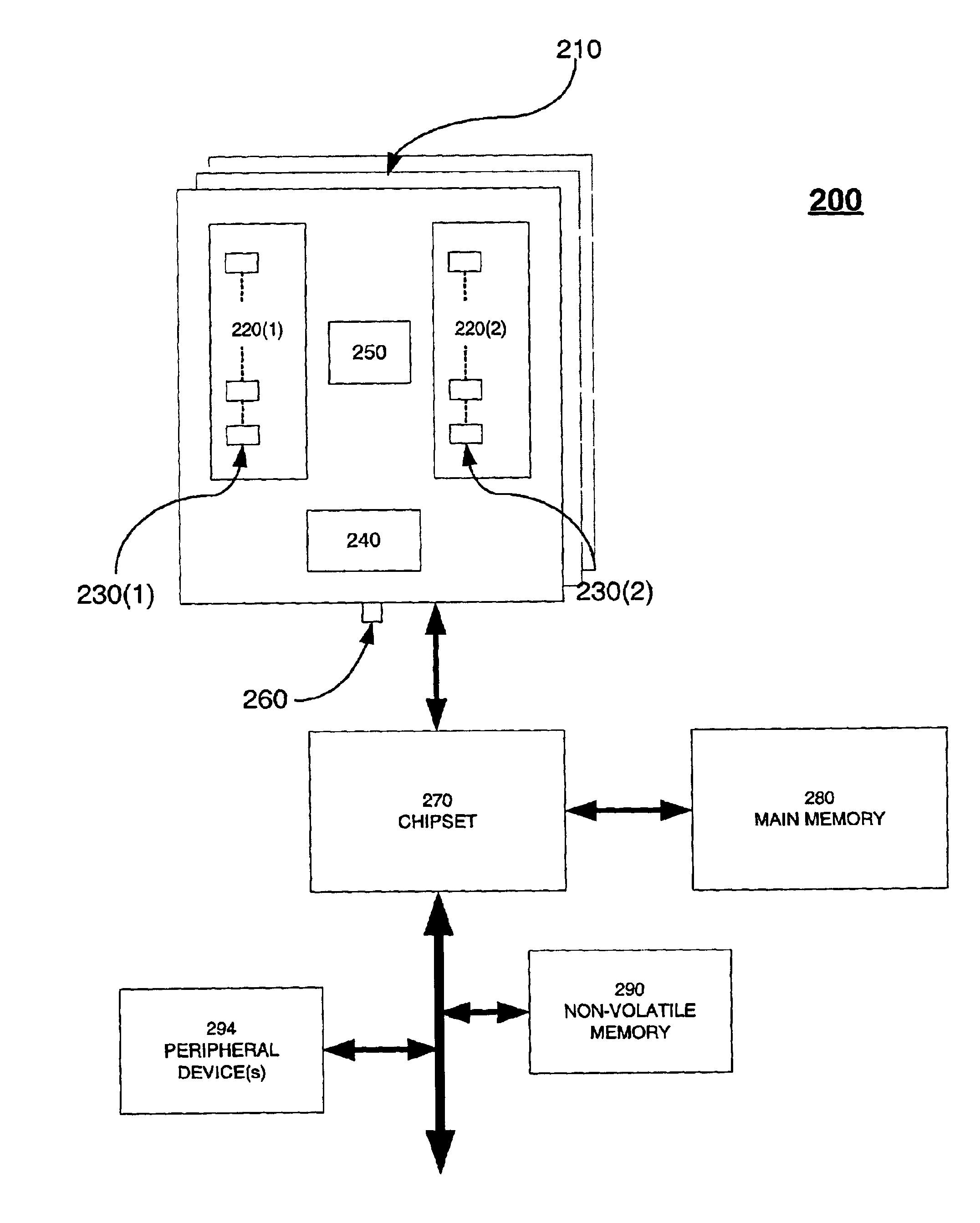 Deterministic hardware reset for FRC machine