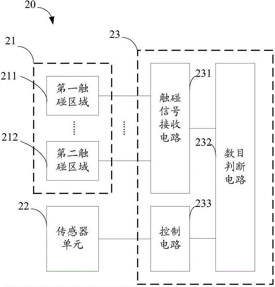 Recognition device