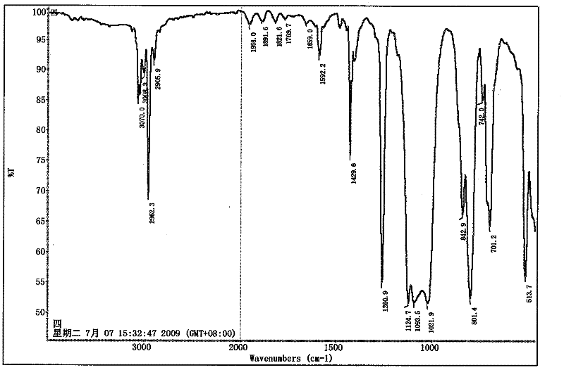 Copolymerized high-performance damping silicon rubber and preparation method thereof