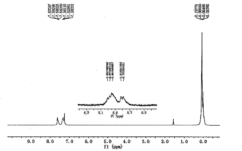 Copolymerized high-performance damping silicon rubber and preparation method thereof