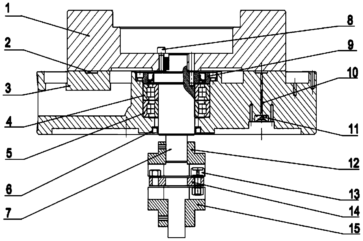 A New Hydrostatic Thrust Bearing Device