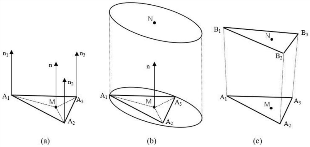 Tunnel injection volume estimation method based on point cloud data processing