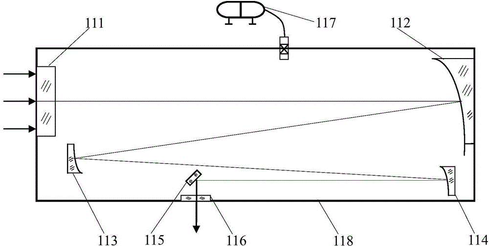 Space laser communication terminal level system testing method