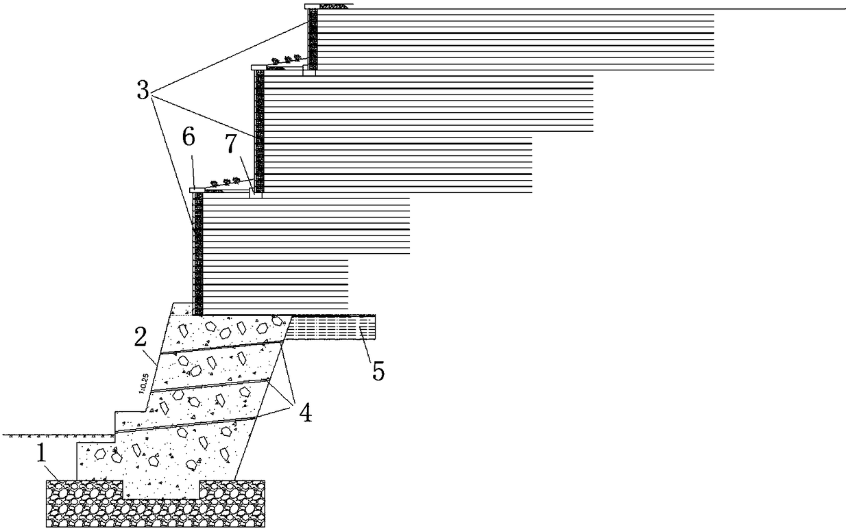 Deep land-filling area gravity type retaining wall and reinforced soil retaining wall combined supporting structure