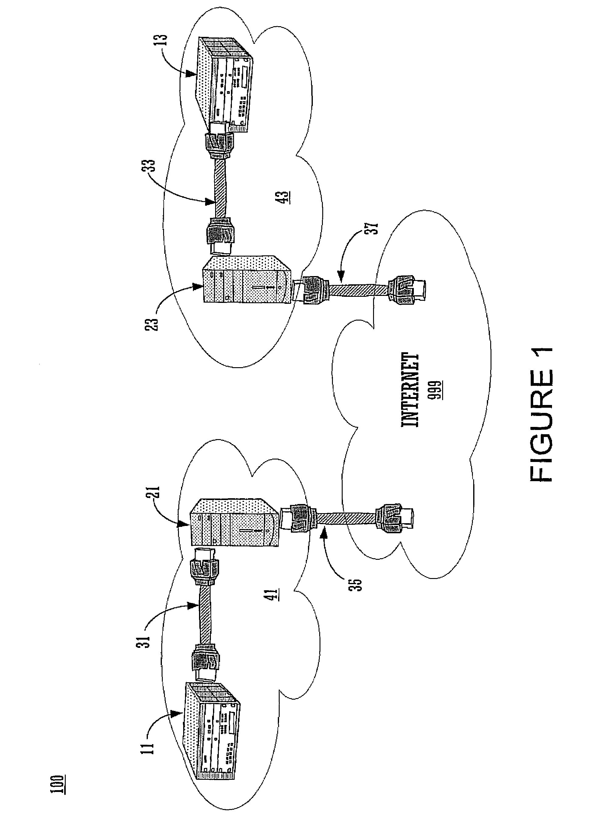 Automatically connecting remote network equipment through a graphical user interface