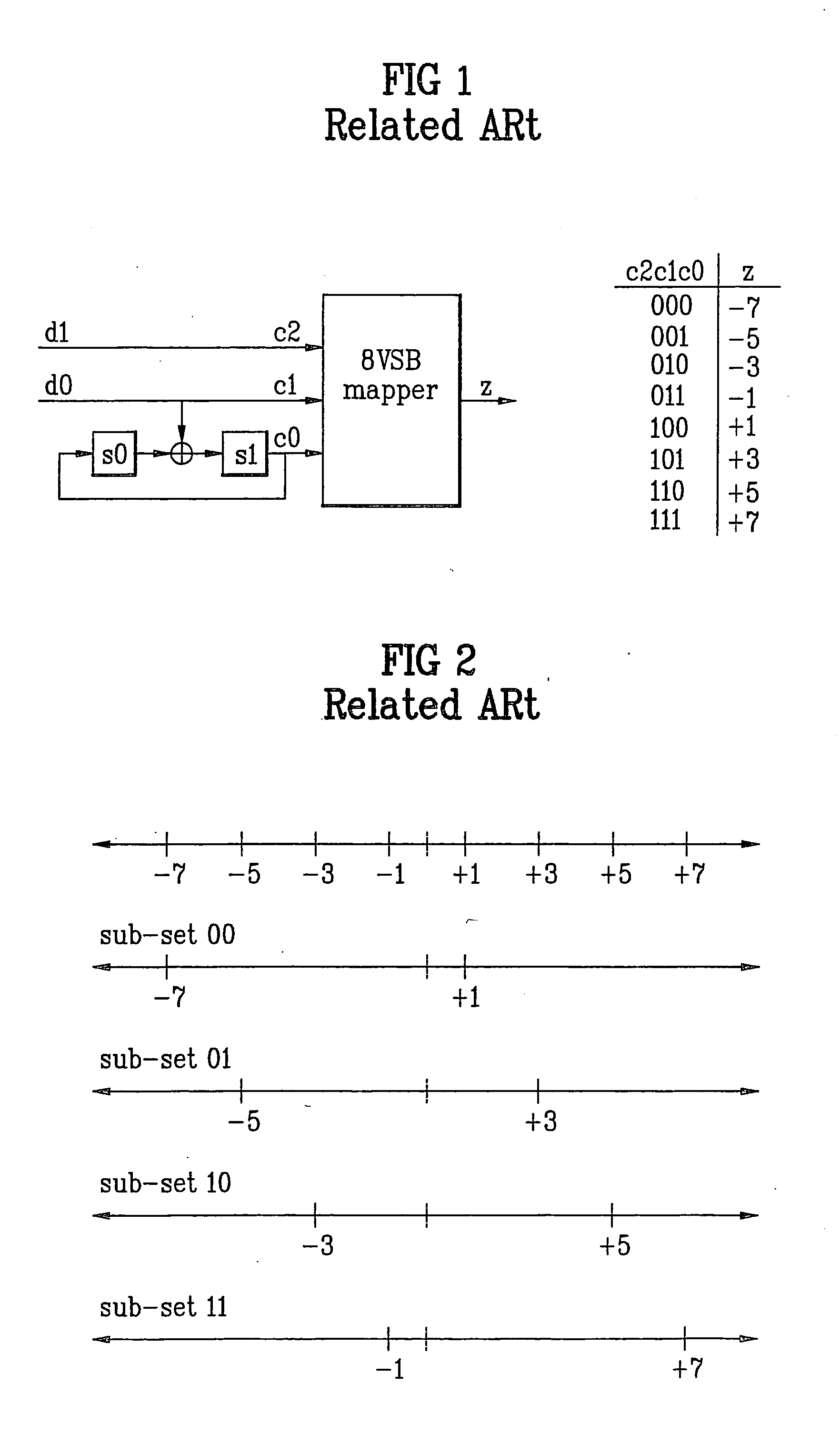 Digital television system