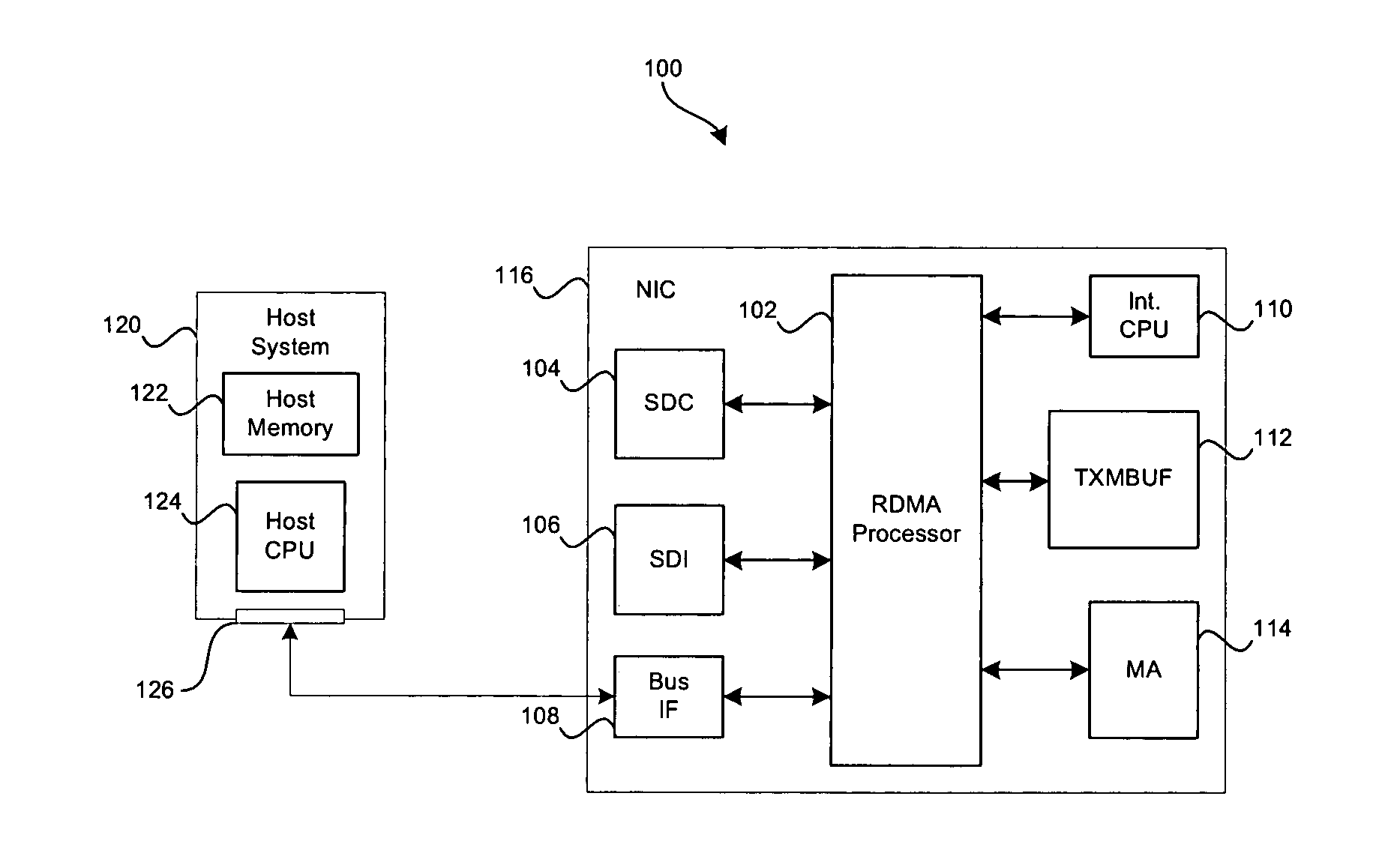 Method and system for transmission control packet (TCP) segmentation offload