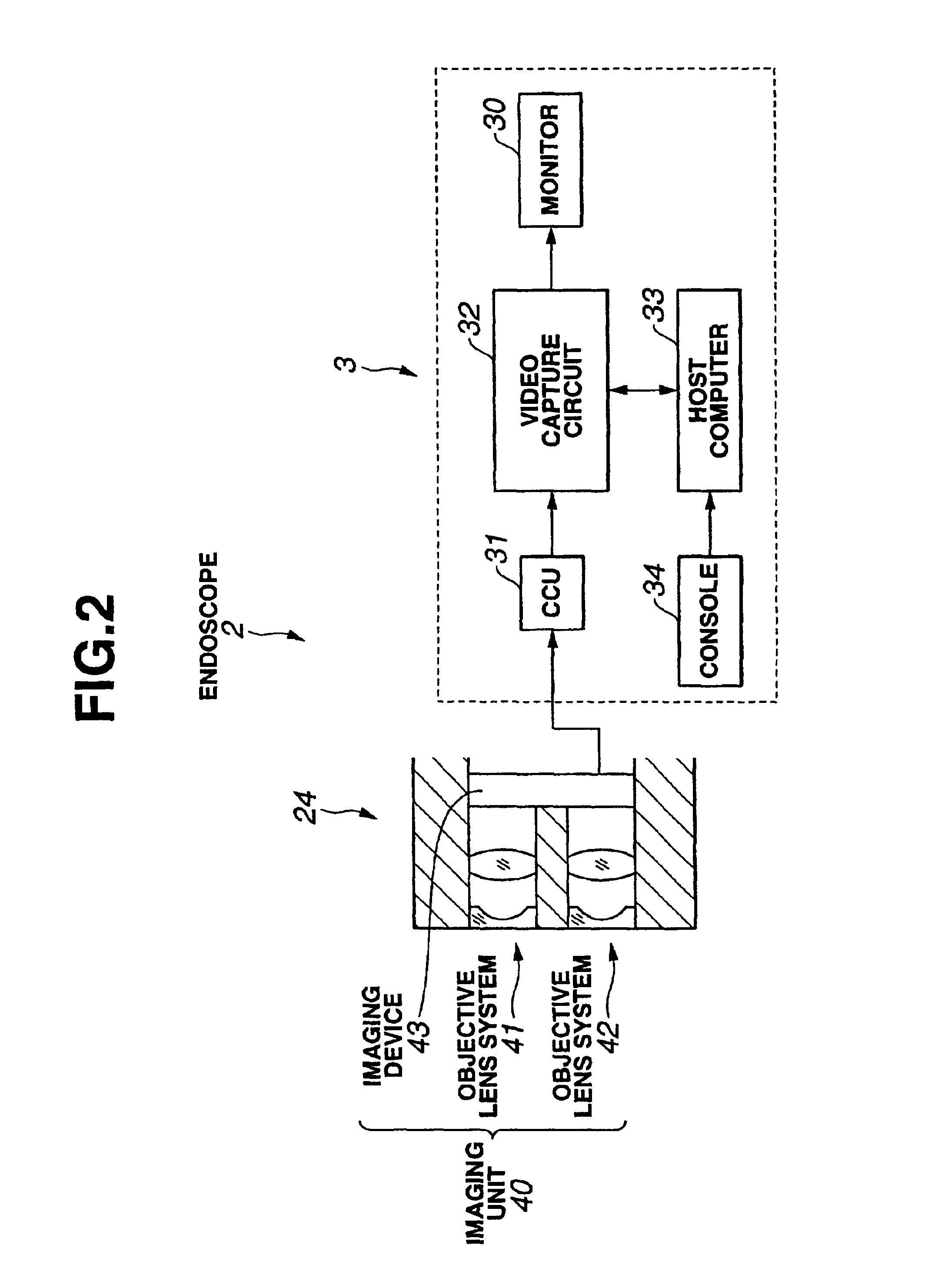 Endoscope apparatus