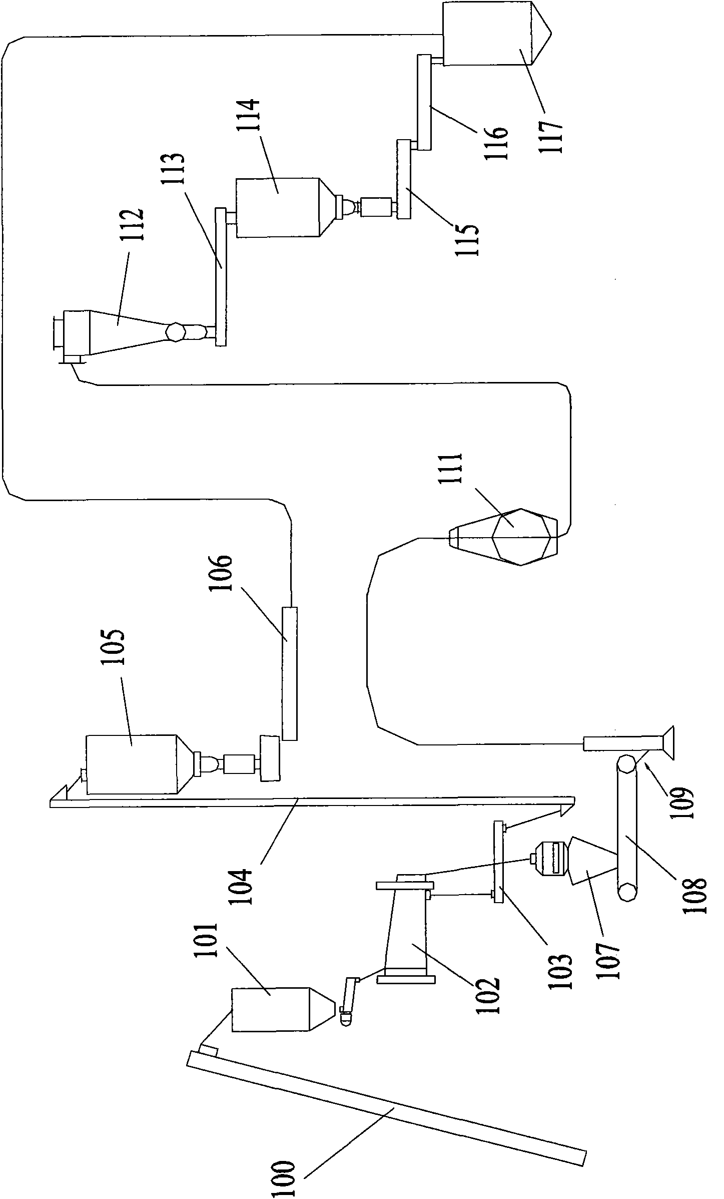 System for preparing sizing agent