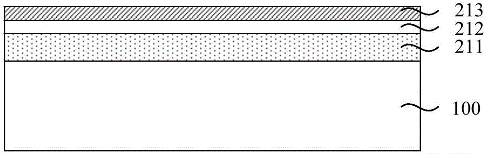 Preparation method of material-on-insulator