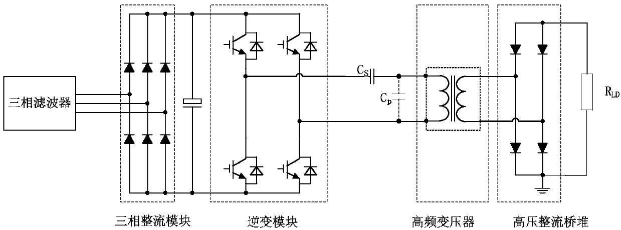 Fractional order PID control method for electrostatic dust collection power source