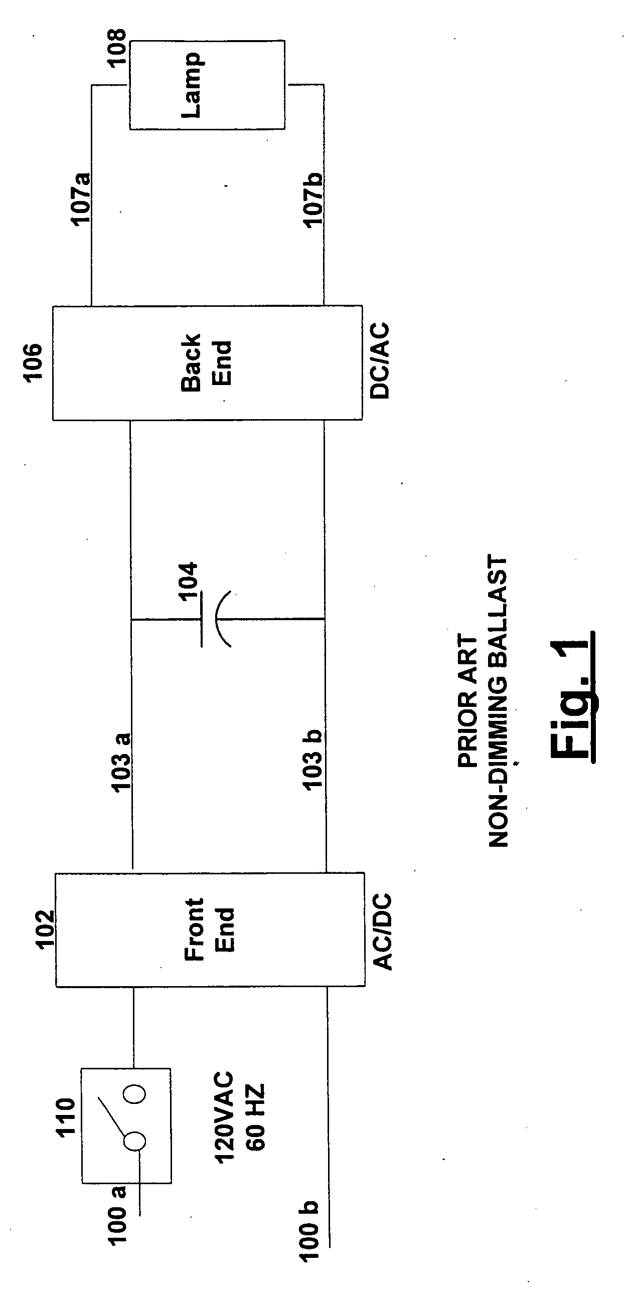 Thermal protection for lamp ballasts