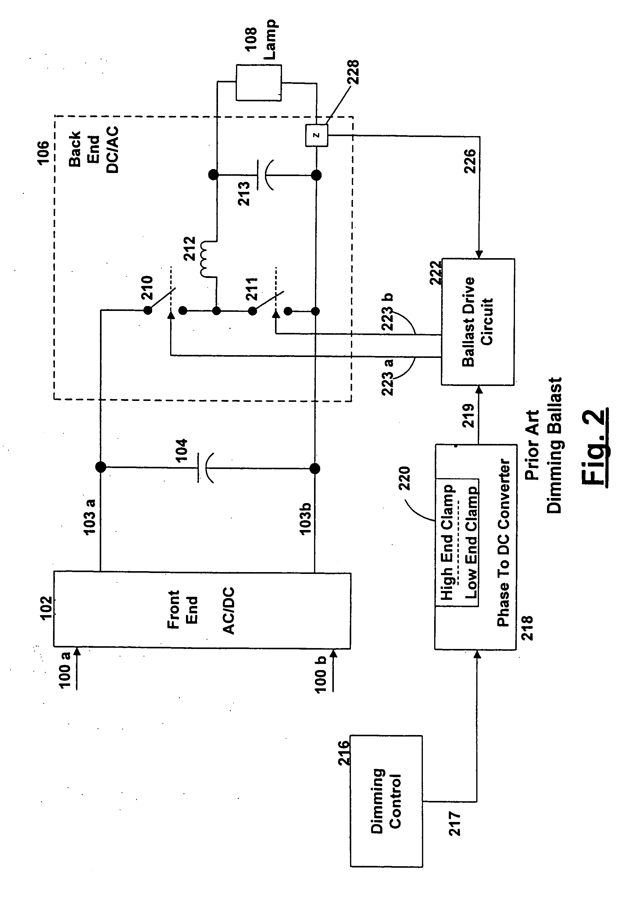 Thermal protection for lamp ballasts