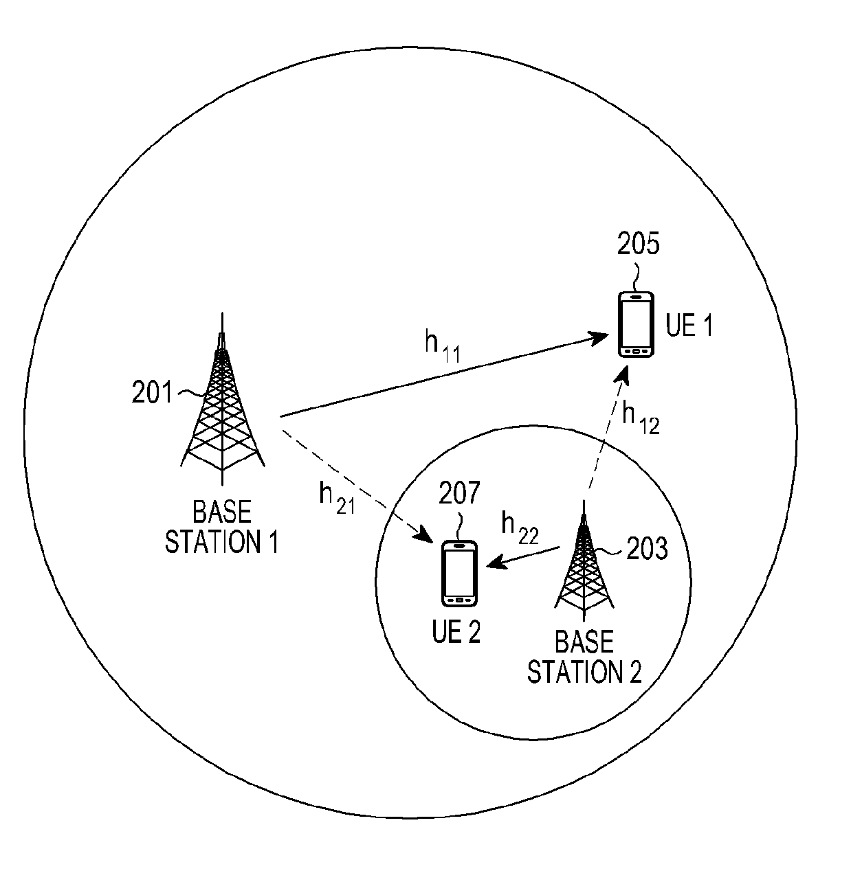 Interference cancellation method, system, device and ue