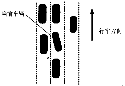 Panoramic auxiliary driving method and system