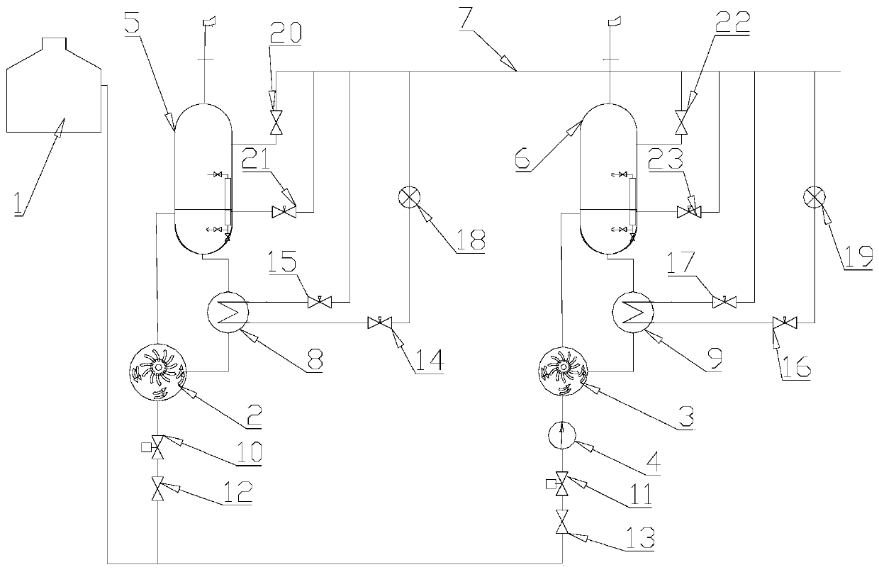 A condenser vacuum pumping device