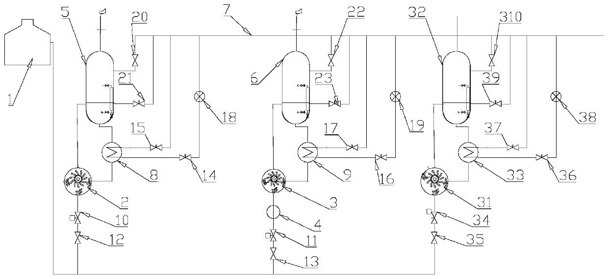 A condenser vacuum pumping device