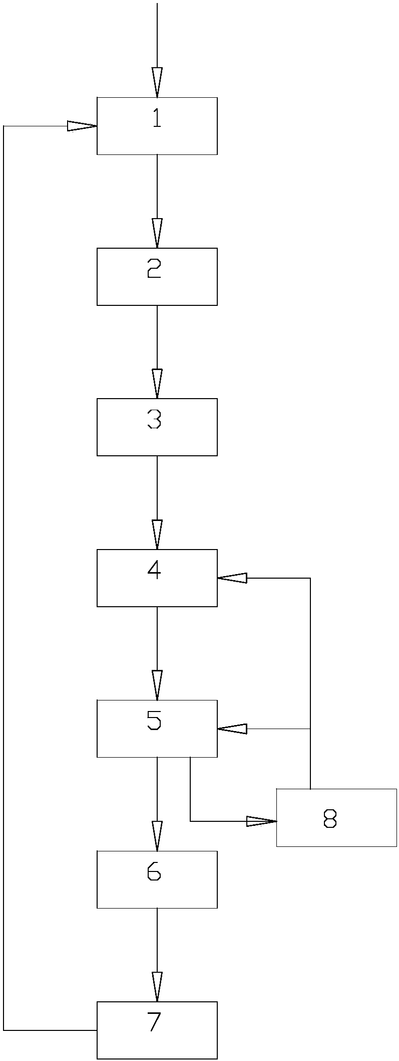 Sludge carbonization device and comprehensive utilization method