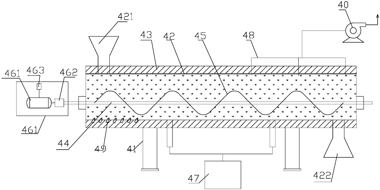 Sludge carbonization device and comprehensive utilization method