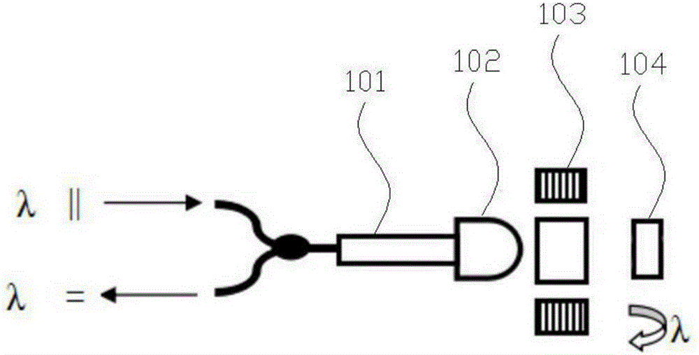 Double-port Faraday rotating mirror and circulator