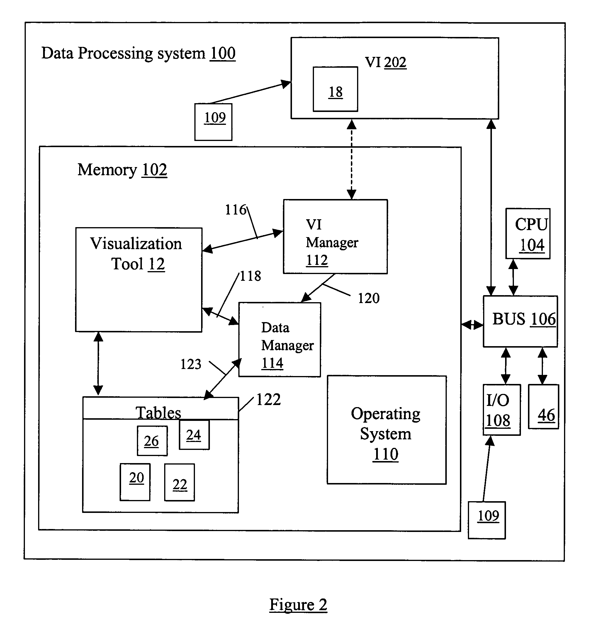 System and method for visualizing connected temporal and spatial information as an integrated visual representation on a user interface