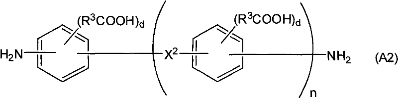 Liquid crystal aligning agent, liquid crystal alignment layer, liquid crystal display element, polyamide acids and polyimides