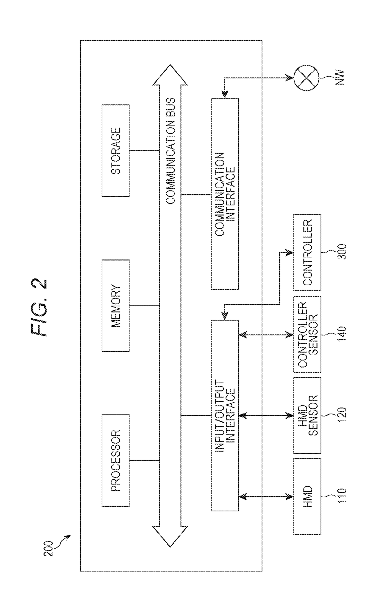 Method of providing virtual space, method of providing virtual experience, program and recording medium therefor