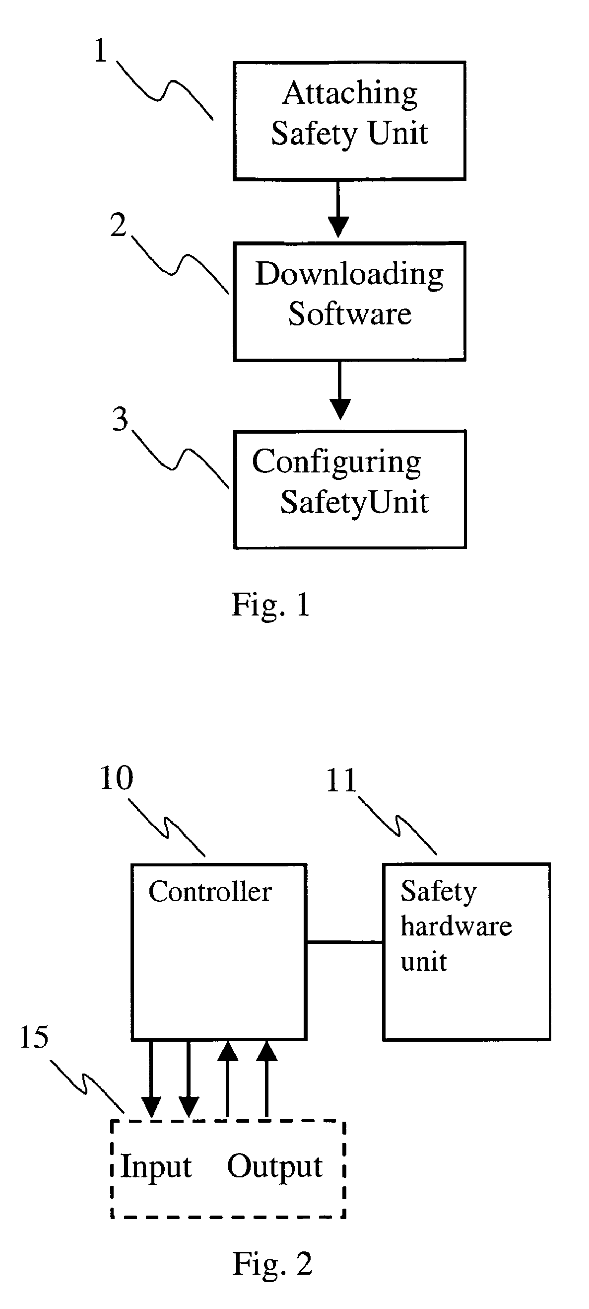 Method to increase the safety integrity level of a control system