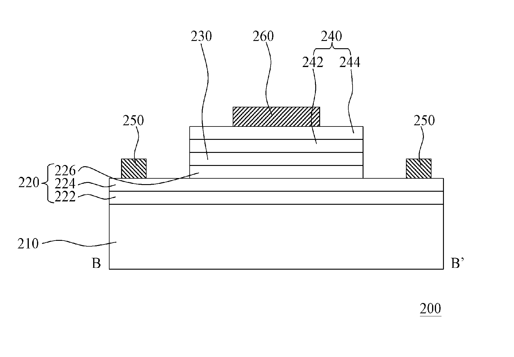 Light emitting diode chip with double close-loop electrode design