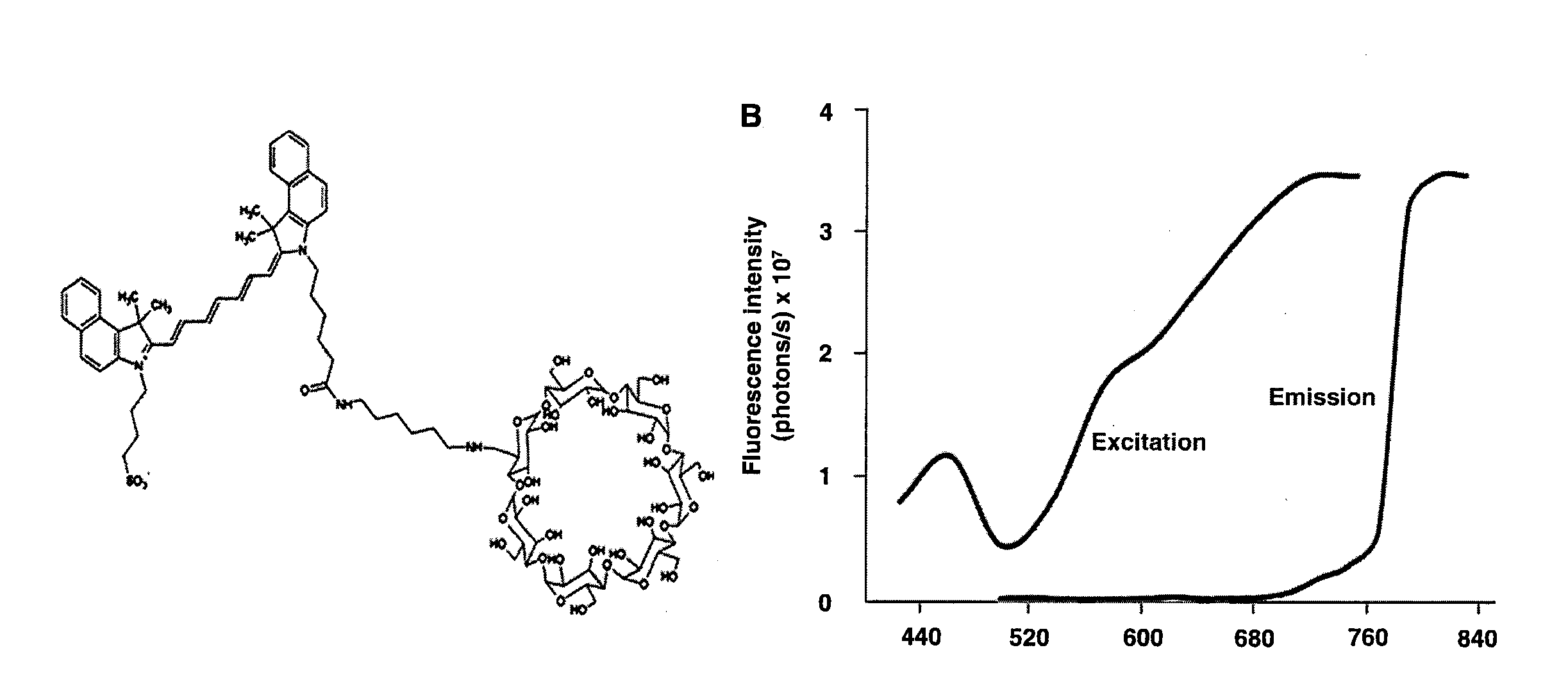 Optical imaging agent