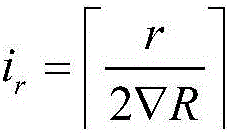 Multichannel coherent detection method based on sliding window phase shift