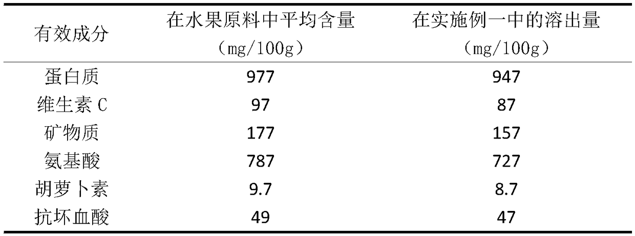 Peppermint-pomelo liquor and production method thereof