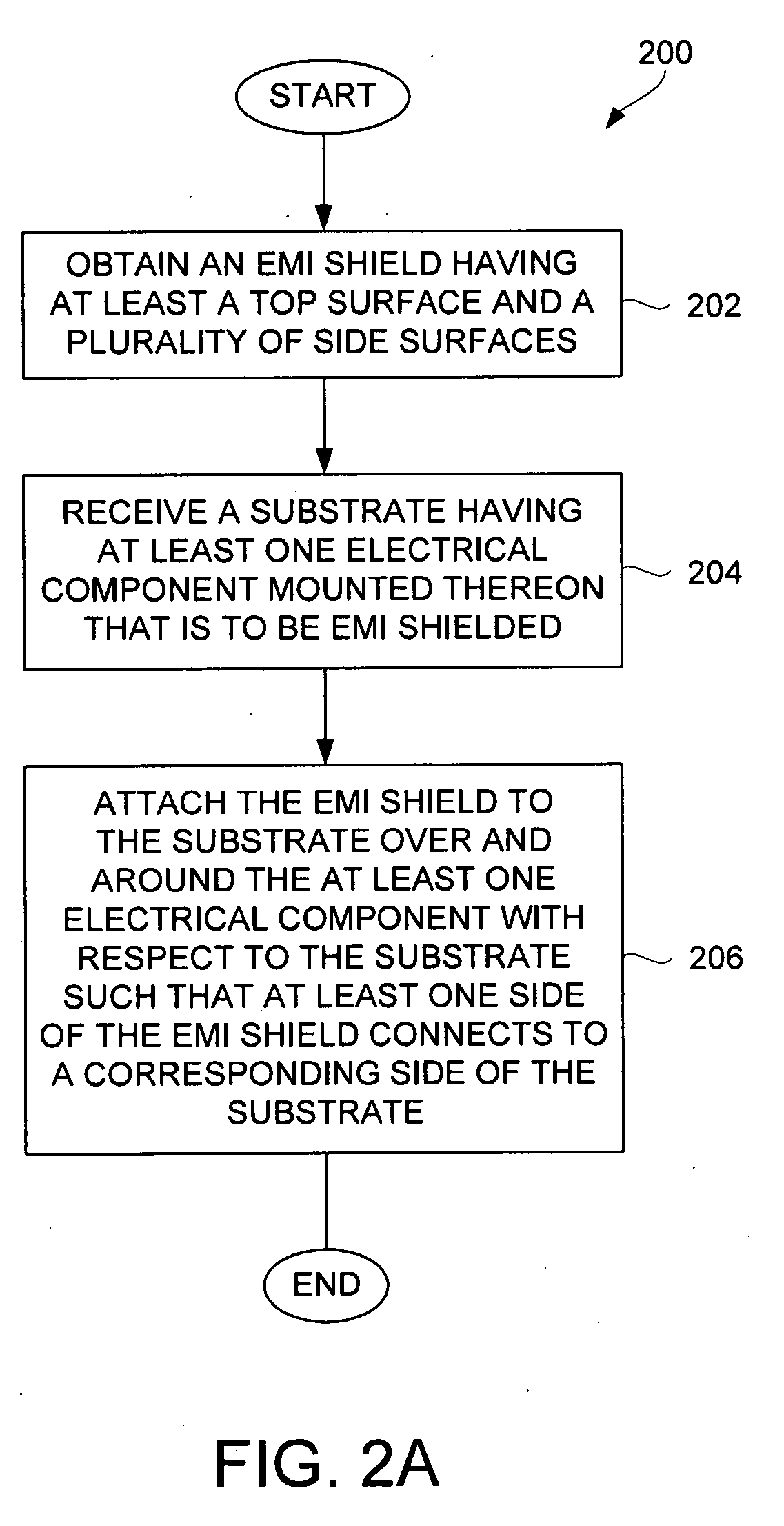 Electromagnetic Interference Shielding for Compact Electronic Devices