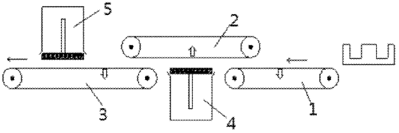 Method for producing soft magnetic ferrite core