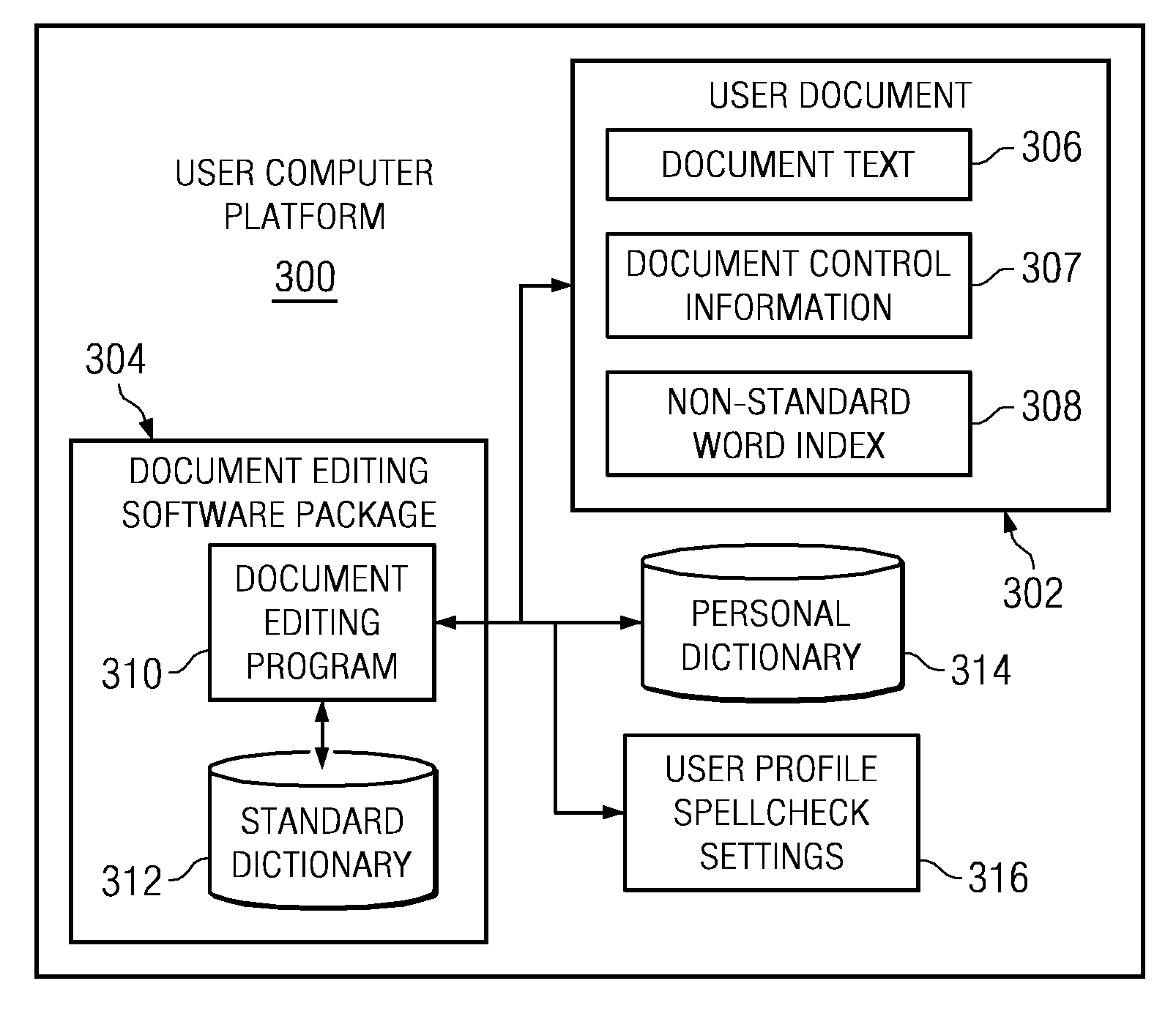 Method and apparatus for spellchecking electronic documents